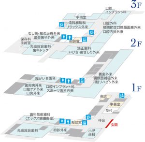 歯科医療センター