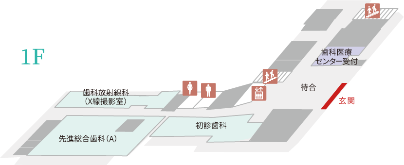 歯科医療センター1F