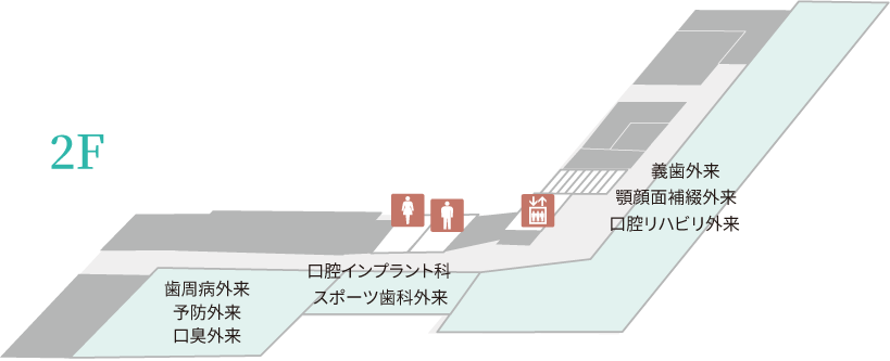 歯科医療センター2F