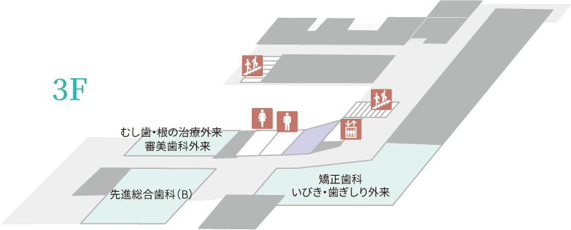 歯科医療センター3F
