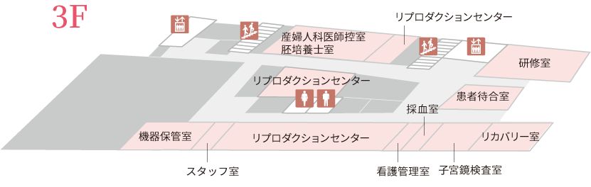 内丸メディカルセンター3F