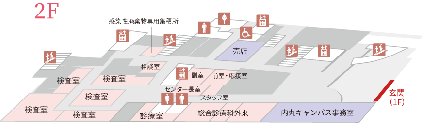 内丸メディカルセンター2F