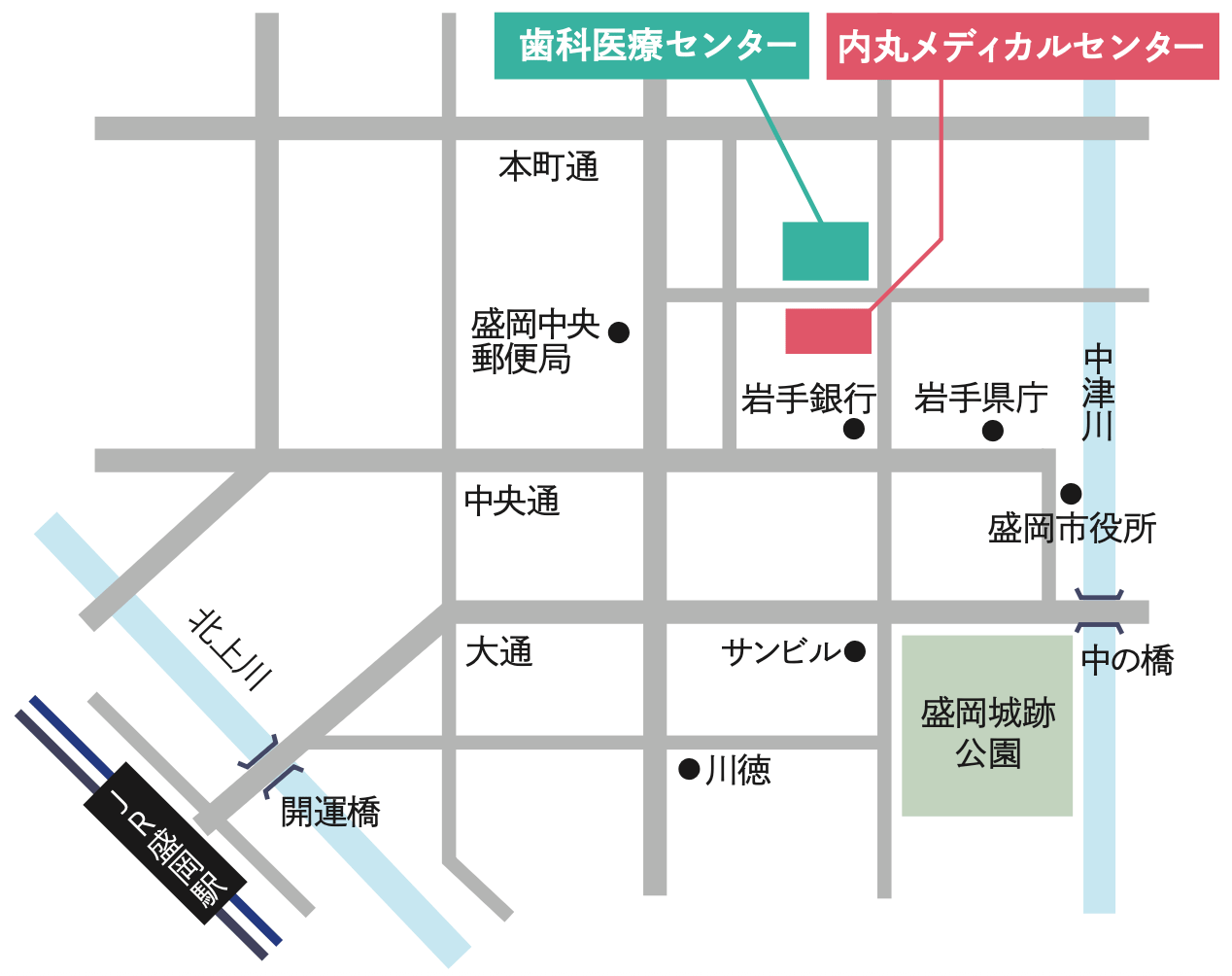 Access map
