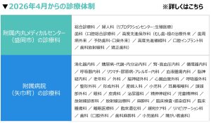 2026.04 診療体制