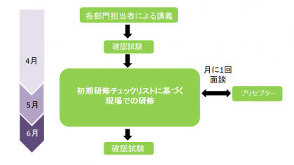 kyouiku-scheme